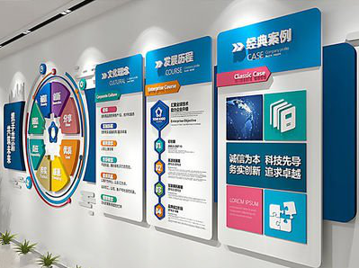 当阳企业文化墙内容对员工有什么影响？